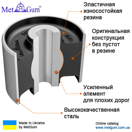 18-36A Сайлентблок переднього важеля задній посилений Honda Pilot 2008-2015; Acura MDX 2006-2013; 51350SZAA02