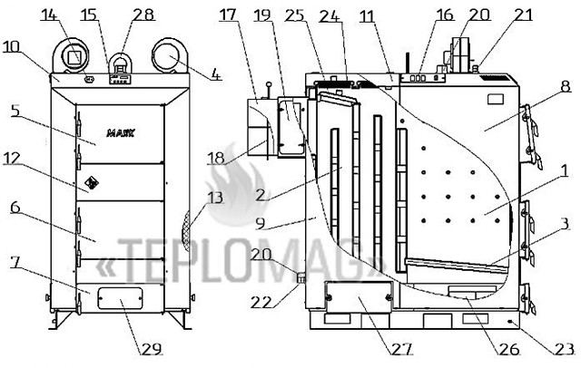 МАЯК КТР ECO MANUAL МАЯК КТР ECO MANUAL
