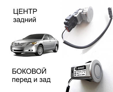 。 カーパーキングセンサー 188300-9060 2003-2010 Ca Mry RX300