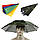 Парасолька на голову для риболовлі, дачі, пікніка Камуфляж і кольорової, фото 2