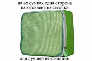 Яскравий Дорожній набір сумок-органайзерів з 5 штук (блакитний), Органайзери для зберігання речей, фото 5