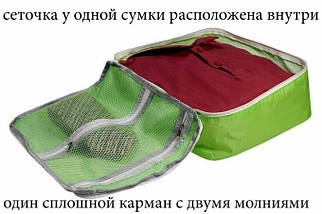 Дорожній набір сумок органайзерів, 5штук Зелений, фото 3