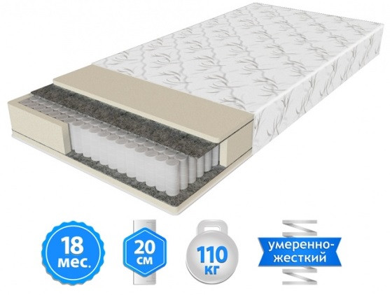 Матрац ЕММ Шанс Престиж Двосторонній (Pocket Spring)