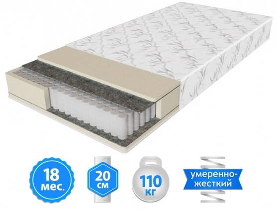 Матрац ЕММ Шанс Престиж Двосторонній (Pocket Spring), фото 1