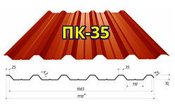 Профнастил оцинкований ПК 35