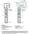 Насос Pedrollo 4SR8/17 F-PD 4HP, фото 3