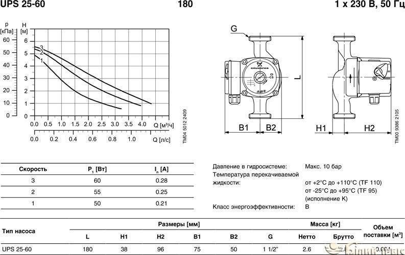 Насос циркуляционный для систем отопления Grundfos UPS 25-60 (Дания) - фото 3 - id-p73252704