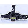 Налобний акумуляторний ліхтар HEADLAMP-BL-K28-T6-80000W ліхтарик, фото 5