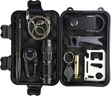 Товари для виживання