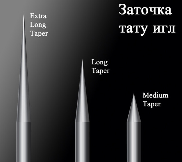 Заточка тату голок