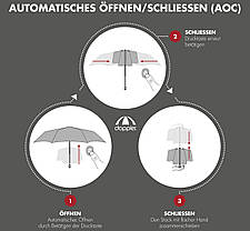 Парасолька Doppler суперлегка повний автомат у світі 744563DSZ Антивітер, фото 4