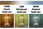 Люстра з пультом світлодіодна 50Вт BIOM SMART SML-R04-50 3000-6000K, фото 7