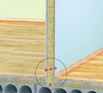 Утеплитель для звукоизоляции Rockwool ROCKSONIC SUPER 50мм - фото 6 - id-p1006715506