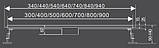 Трап підлоговий для душу з нержавіючої сталі "TOCANTINS" 90Х7Х5.2 см FALA 75373 (Польща), фото 2