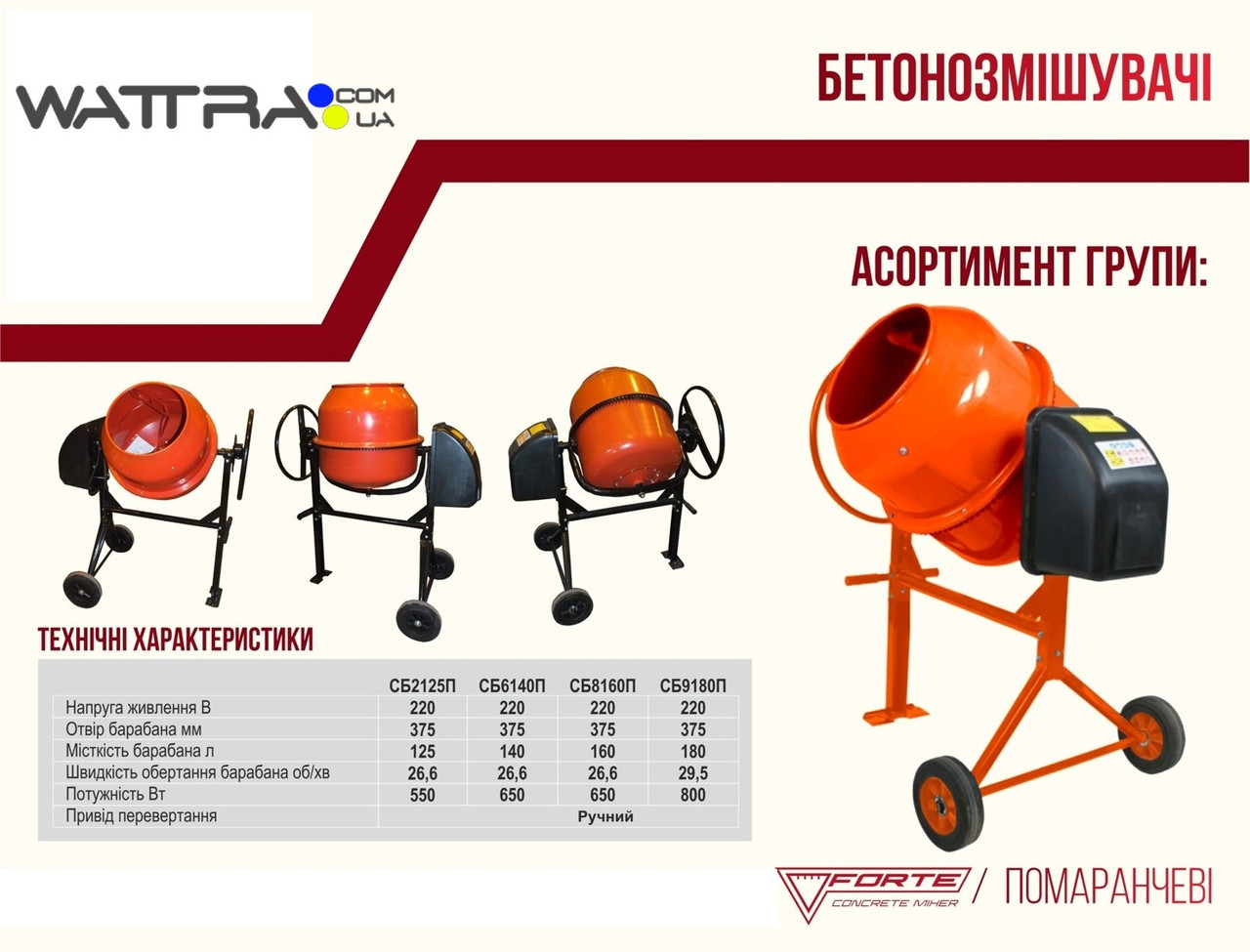 Бетономешалка ORANGE СБ 2125П, бак 125л, готовая смесь 95л, 550Вт, вес 48 кг, упаковка 730X580X440 - фото 7 - id-p675009246