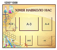 Стенд "Хімія навколо нас"