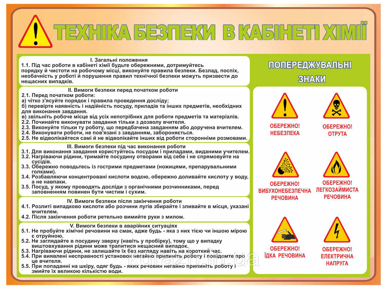Стенд "Техніка безпеки в кабінеті хімії"