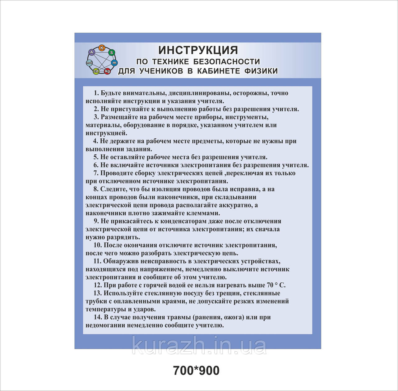 Стенд "Техніка безпеки в кабінеті фізики"