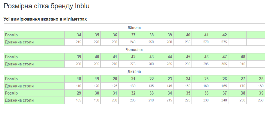 Капці чоловічі Inblu 61-1X