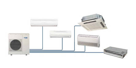 Зовнішній блок Daikin 5MXS90E, фото 2