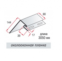 Колоконна планка. Колоконка оливковий