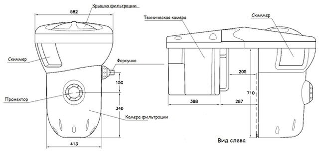 Навісна фільтруюча установка GRI 110 (до 35 м3). Навісна фільтруюча установка GRI 110 (до 35 м3).