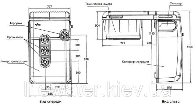 Навісна фільтруюча установка GRI 251 (до 100 м3)