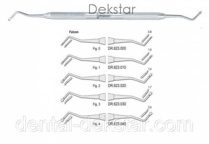 Екскаватор 2ст. No3 (DR.623.030) 1,7 мм, Falcon