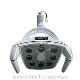Безтіньовий хірургічний світильник на стоматологічну установку AppleDental K-08 - Surgical Led Lamp, фото 6