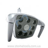 Безтіньовий хірургічний світильник на стоматологічну установку AppleDental K-08 - Surgical Led Lamp, фото 4