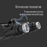 Бінокулярні лупи (призма Кеплера) - KWS FD-501K x6.0, фото 6