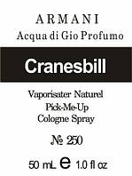 Парфумерна олія (250) версія аромату Джорджо Армані Acqua di Gio Profumo — 50 мл