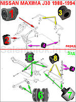 Сайлентблоки NISSAN MAXIMA J30 1988-1994 Комплект сайлентблоки/втулки ПЕРЕДНЕЙ підвіски