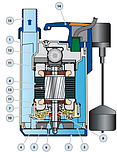Дренажний насос Pedrollo TOP-3 GM з магнітним поплавцем, фото 3