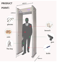 Арочный металлодетектор UB600