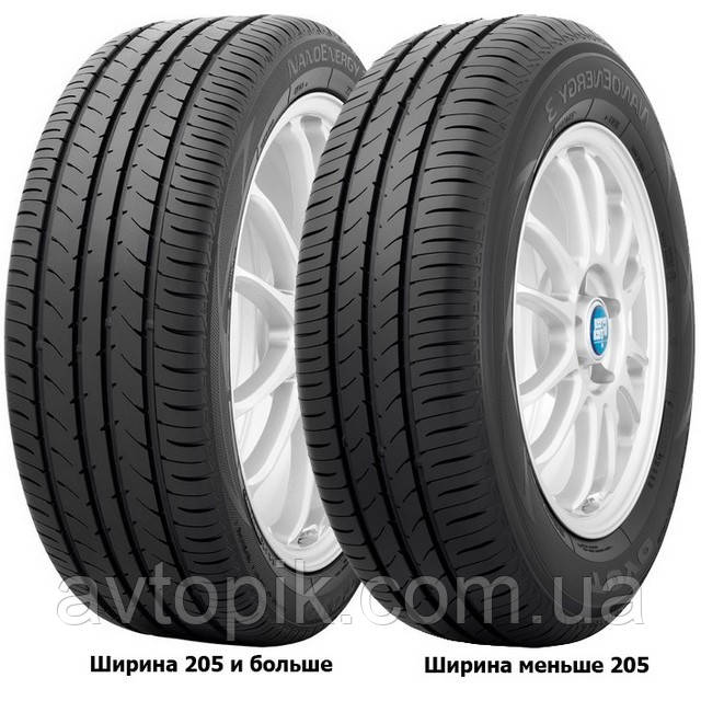 Літні шини Toyo Nano Energy 3 185/60 R15 84T