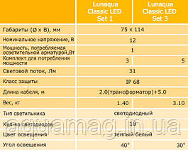 OASE Lunaqua Classic LED Set 1 підсвітка, світильник для ставка, фонтана, водоспаду, водойми, каскаду, фото 3