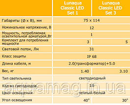 OASE Lunaqua Classic LED Set 1 підсвітка, світильник для ставка, фонтана, водоспаду, водойми, каскаду, фото 5