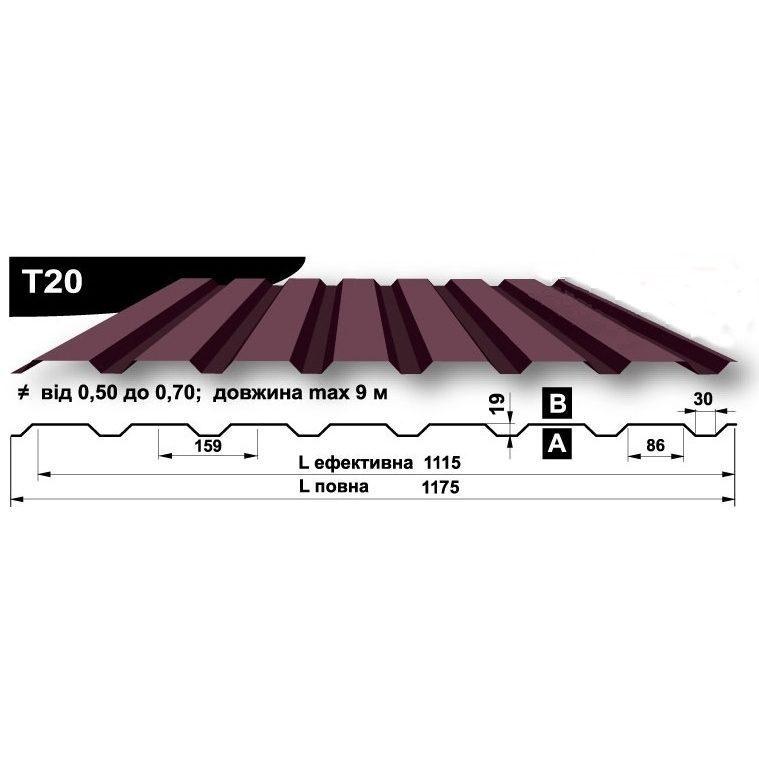 Профнастил Т 10 " Blachy Pruszynski " RAL 6005 - PE 0,45 мм MARCHEGALIA - фото 8 - id-p561583026