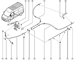 Троси ручного гальма