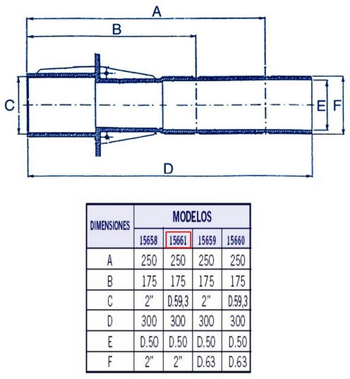 Габаритні розміри прохід через бетон AstralPool 15661 Габаритні розміри прохід через бетон AstralPool 15661