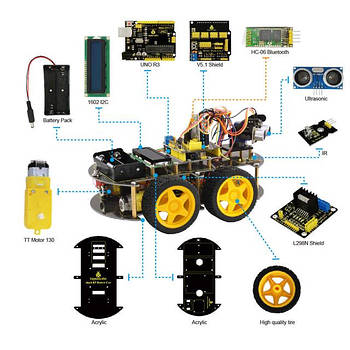 Arduino розумні роботи