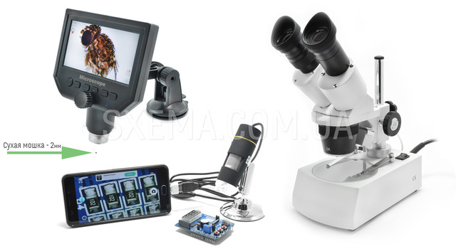 цифрові Мікроскопи і бінокулярні