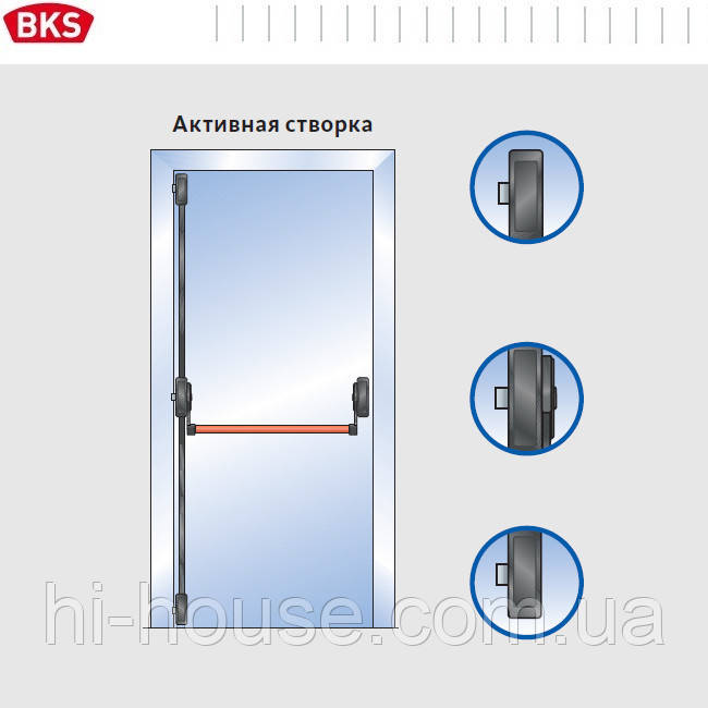 Антипаника для одностворчатой двери 3-мя точками запирания с внешней ...