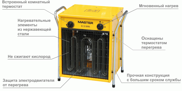 Электрический нагреватель воздуха Master B 22 EPB (22 кВт) - фото 8 - id-p106828035