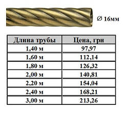 Труба кручена 16 мм