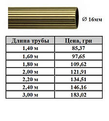 Труба рифлена 16 мм