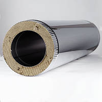 Двостінні димоходи