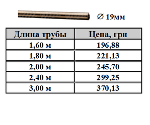 Труба шина 19 мм