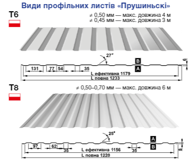 Профнастил Т8 RAL 8017 Blachy Pruszynski PURMAT - фото 3 - id-p561582296